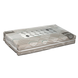 KC Kleenex® Comfort Touch™ Facial Tissues Soft Pack